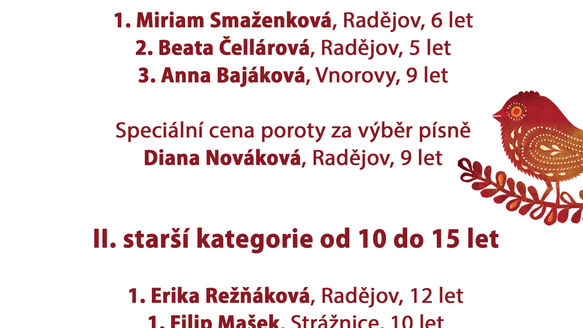 Zpěváčci Strážnicka Vaška Harnoše 2022